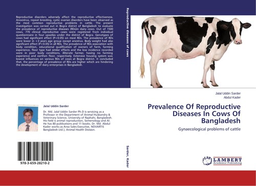Prevalence reproductive - of,