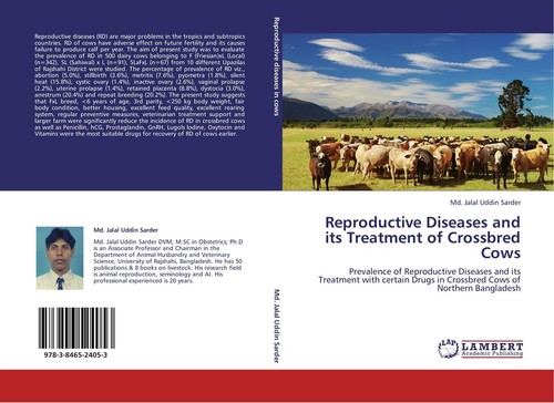 Reproductive diseases and its - reproductive,